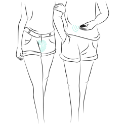 Sinful Triple Teaser Fjernstyrt Vibrator -Par Sexleketøy butikk 24511 sinful triple teaser vibrator q100